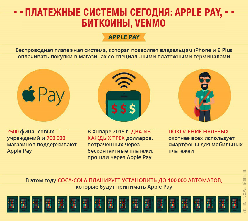 Платежные инструменты от каменного века до наших дней: какими были и какими станут - 3 image