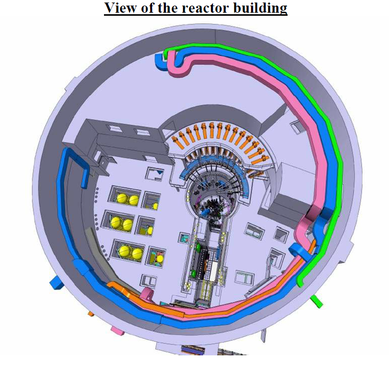 Новая ядерная лаборатория Европы — Jules Horowitz Reactor - 13