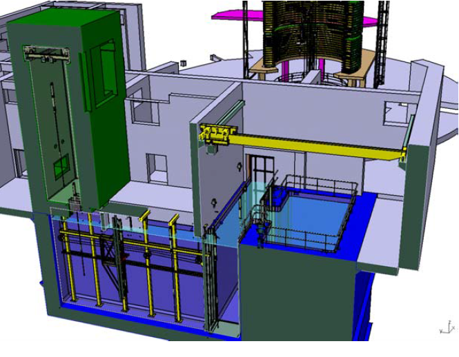 Новая ядерная лаборатория Европы — Jules Horowitz Reactor - 17