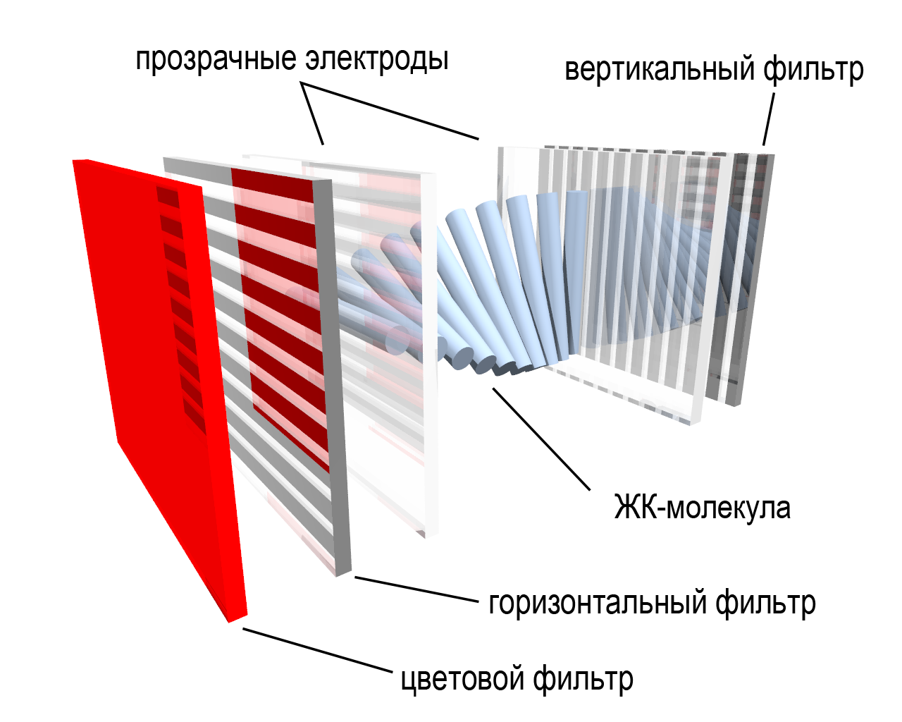 Об игровых мониторах и 144 герцах - 3