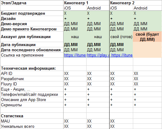 Оптимизация брендирования мобильного приложения - 3