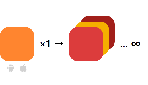Оптимизация брендирования мобильного приложения - 1 Оптимизация брендирования мобильного приложения - 1
