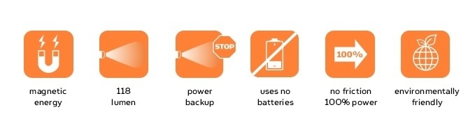 Подборка нетривиальных велосипедных фонарей с Kickstarter и не только - 3 Подборка нетривиальных велосипедных фонарей с Kickstarter и не только - 3