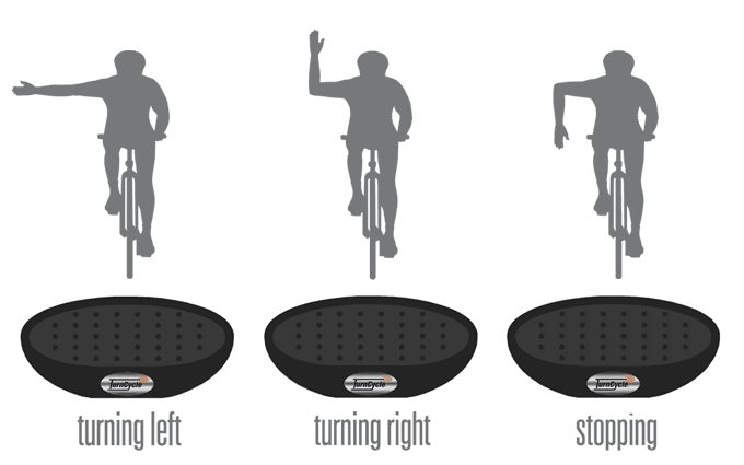 Подборка нетривиальных велосипедных фонарей с Kickstarter и не только - 7