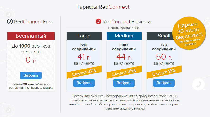11 бесплатных бизнес-сервисов, настолько крутых, что Вам захочется их купить - 2 11 бесплатных бизнес-сервисов, настолько крутых, что Вам захочется их купить - 2
