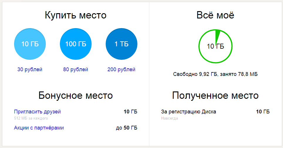 11 бесплатных бизнес-сервисов, настолько крутых, что Вам захочется их купить - 4