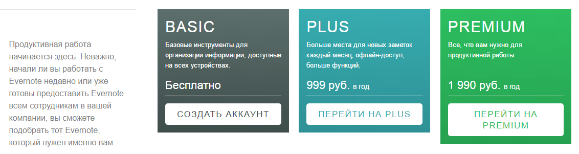 11 бесплатных бизнес-сервисов, настолько крутых, что Вам захочется их купить - 5