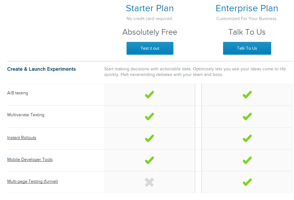 11 бесплатных бизнес-сервисов, настолько крутых, что Вам захочется их купить - 6 11 бесплатных бизнес-сервисов, настолько крутых, что Вам захочется их купить - 6