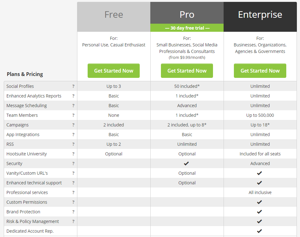 11 бесплатных бизнес-сервисов, настолько крутых, что Вам захочется их купить - 9 11 бесплатных бизнес-сервисов, настолько крутых, что Вам захочется их купить - 9