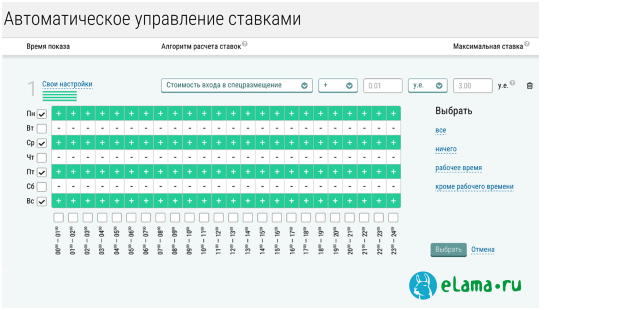 Как экономить до 44 % бюджета на контекст, если ваш сайт в топе Яндекса - 2 image