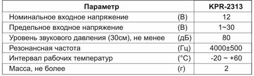 Как сделать наушники с костной проводимостью звука дома за 5 минут и разбор популярных заблуждений об этой технологии - 14