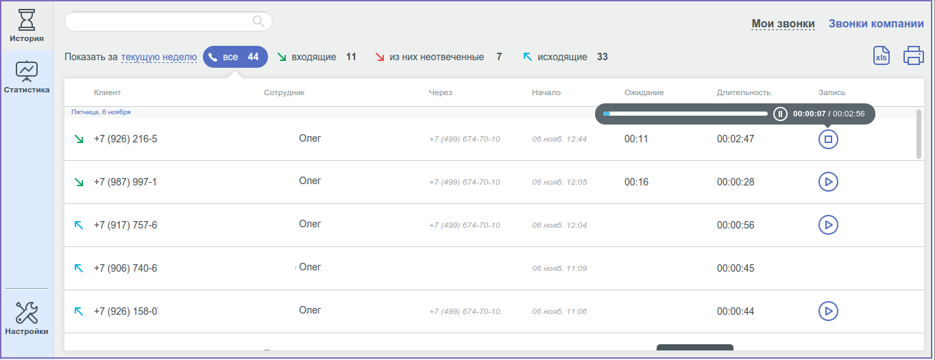 Десять стрел на десяти лидах: выстраиваем эффективные продажи сервиса облачной АТС - 6 Десять стрел на десяти лидах: выстраиваем эффективные продажи сервиса облачной АТС - 6