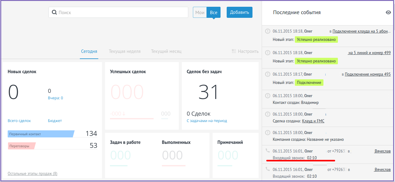 Десять стрел на десяти лидах: выстраиваем эффективные продажи сервиса облачной АТС - 8