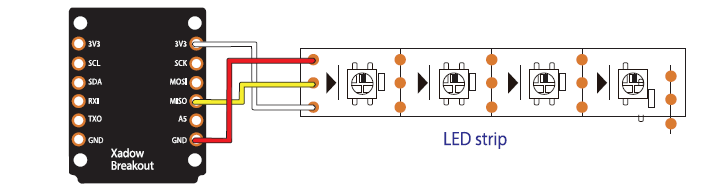 Обзор набора Xadow Wearable Kit для Intel Edison и создание странной игры на его основе - 22 Обзор набора Xadow Wearable Kit для Intel Edison и создание странной игры на его основе - 22
