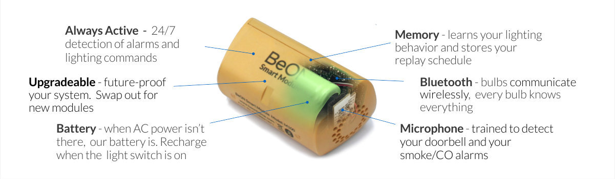 Умная лампа, которая спасет от воров. Начались отгрузки BeON - 4