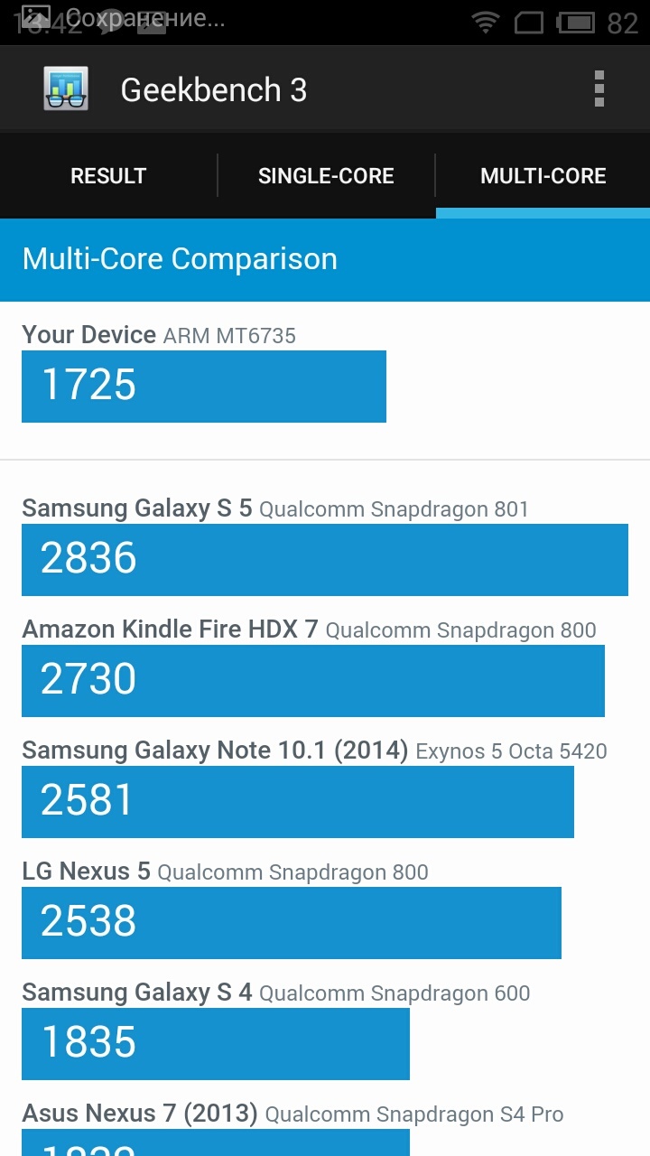 Обзор Meizu M2 Mini: стильный бюджетник - 27