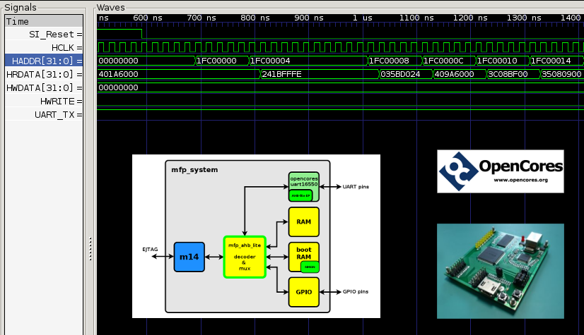 MIPSfpga: вне канона - 1