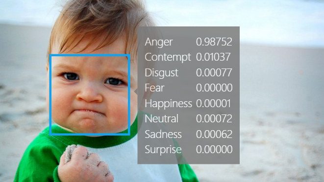 Microsoft поможет определить не только возраст и пол человека по фотографии, но и его эмоции - 2