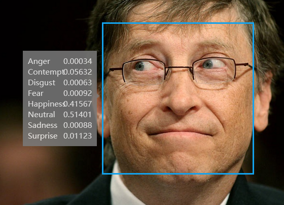 Microsoft поможет определить не только возраст и пол человека по фотографии, но и его эмоции - 3