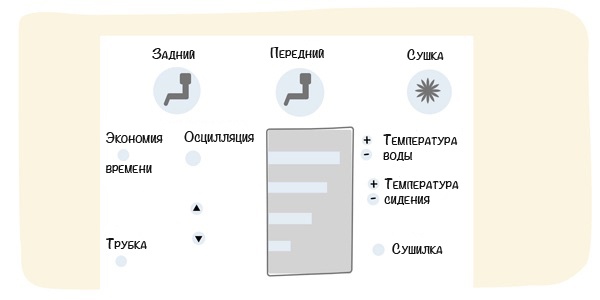 Cтрашная правда о работе в IT-сфере - 3