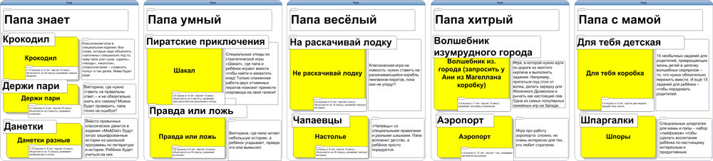 История игры про детство, которую мы обсуждали всей толпой на Хабре 28 октября 2013 — и да, она вышла - 2