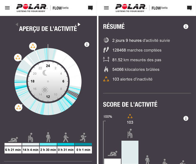 Как следить за калориями, если у вас Windows Phone — подборка популярных фитнес-браслетов - 21 Как следить за калориями, если у вас Windows Phone — подборка популярных фитнес-браслетов - 21