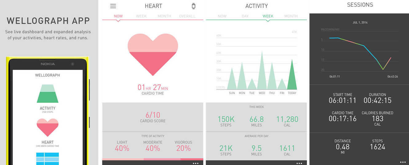 Как следить за калориями, если у вас Windows Phone — подборка популярных фитнес-браслетов - 8 Как следить за калориями, если у вас Windows Phone — подборка популярных фитнес-браслетов - 8