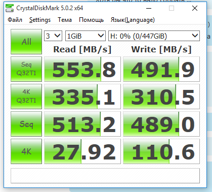 SSD M.2 – Реалии стандарта и обзор доступной модели Sandisk X300 - 21