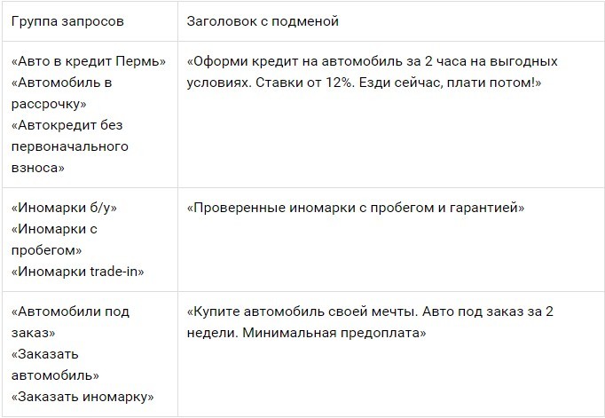 Как стать единорогом или расправа с мифами о конверсии - 12