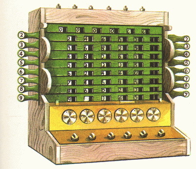 Первое в мире счетное устройство — машина Шиккарда - 5