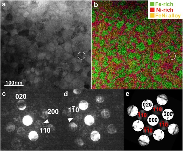 Японцы научились делать магнит L1₀-FeNi без редкоземельных металлов всего за 300 часов - 2 Японцы научились делать магнит L1₀-FeNi без редкоземельных металлов всего за 300 часов - 2