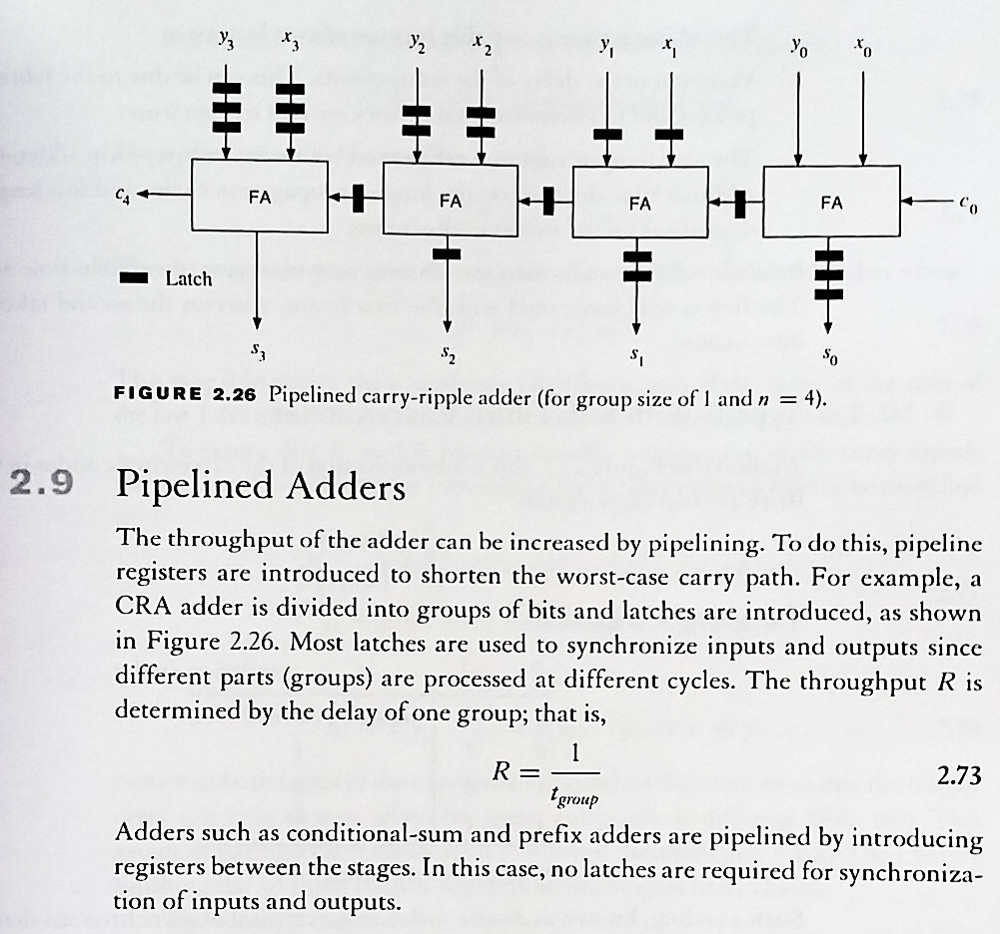Фотографии, материалы и перипетии семинара MIPSfpga в МИФИ - 7 digital_arithmetic_by_milos_ercegovac_and_tomas_lang_91