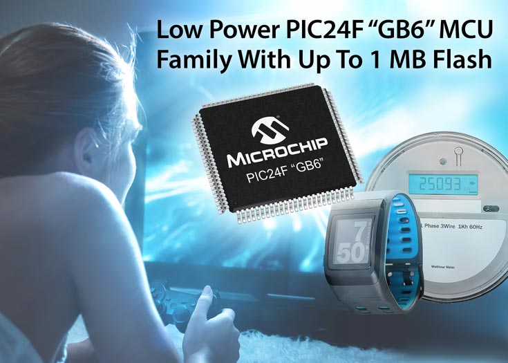 Флэш-память микроконтроллеров Microchip PIC24F GB6 разделена на два банка