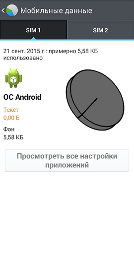 4 вещи, которые огорчают в Android 6 - 3