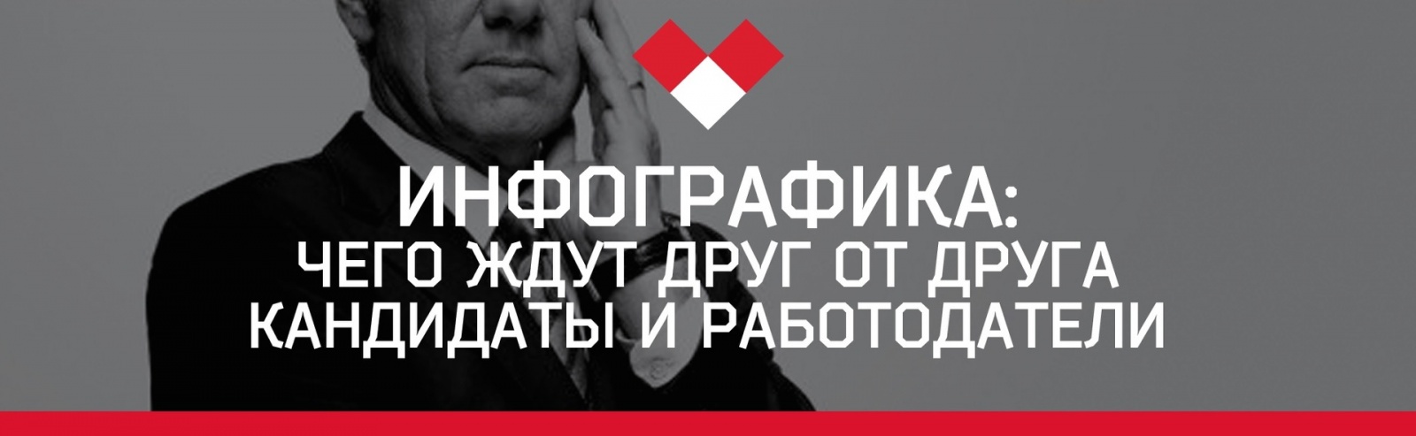 Чего ждут друг от друга кандидаты и работодатели -- Инфографика - 1 Чего ждут друг от друга кандидаты и работодатели -- Инфографика - 1