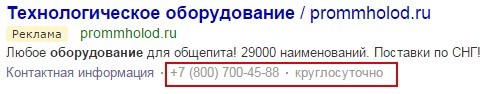 Как создавать объявления в контекстной рекламе с CTR выше 10% - 15