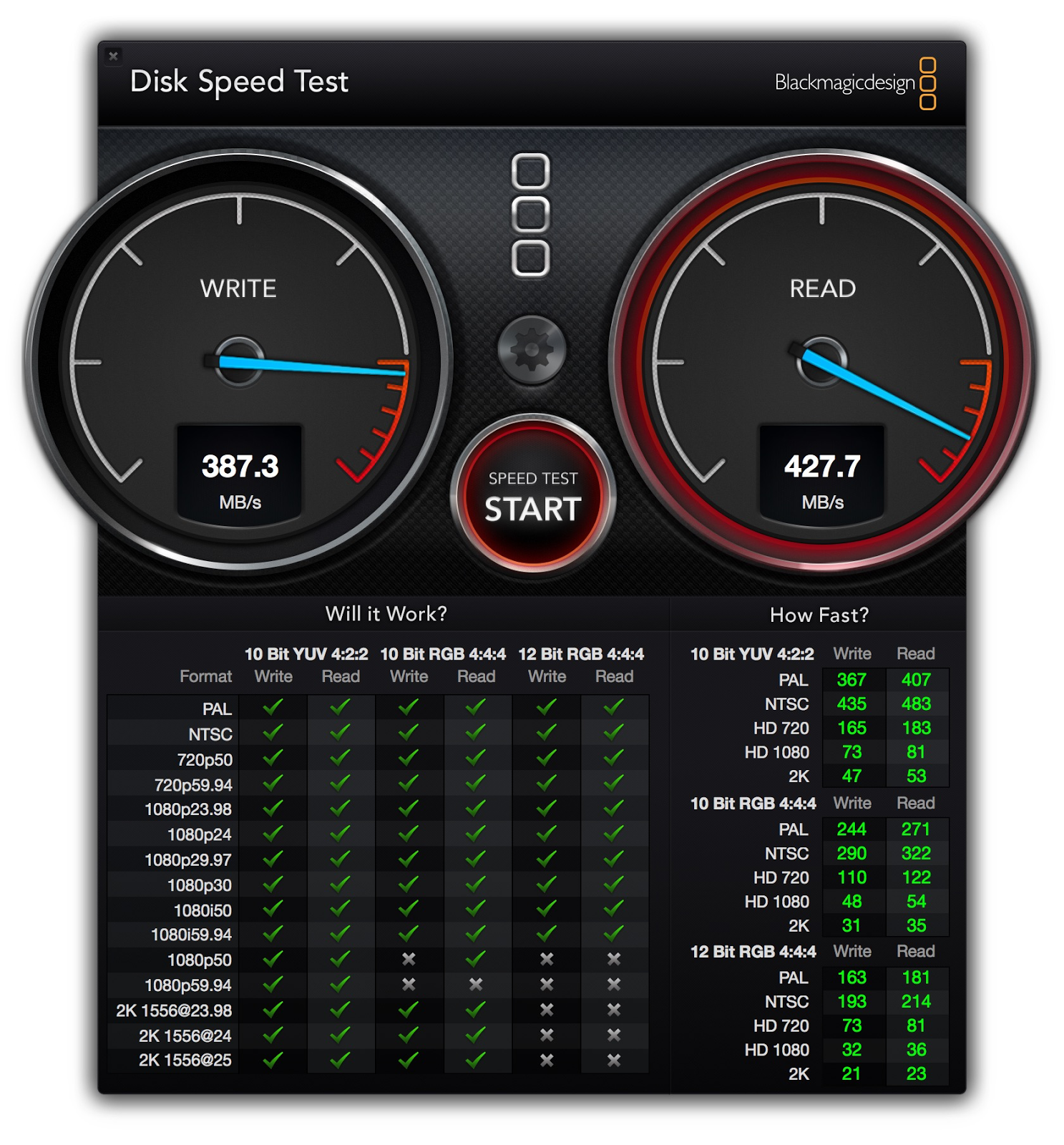 Выбор SSD и настройка Fusion Drive на MacBook Pro - 13