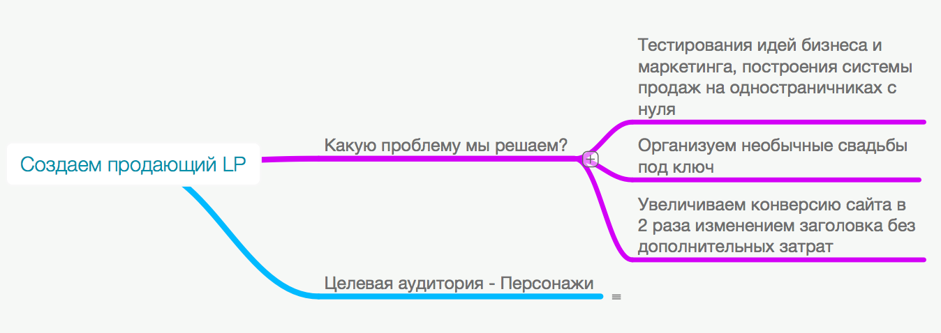 Пошаговый курс по созданию продающего Landing Page c нуля. Часть 2: Гипотезы и целевая аудитория - 3