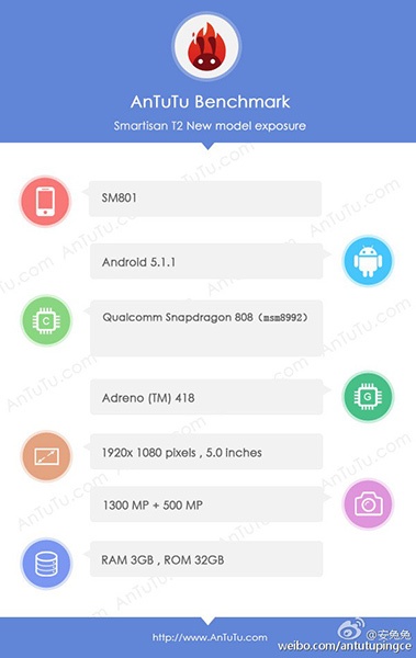 Smartisan T2 построен на SoC Qualcomm Snapdragon 808