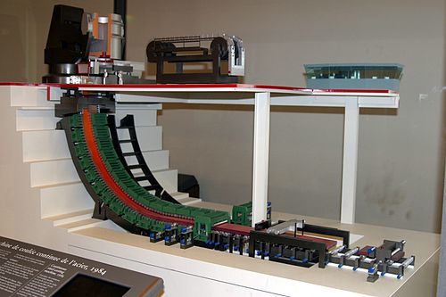 Самый старый технический музей Европы - 14 Самый старый технический музей Европы - 14