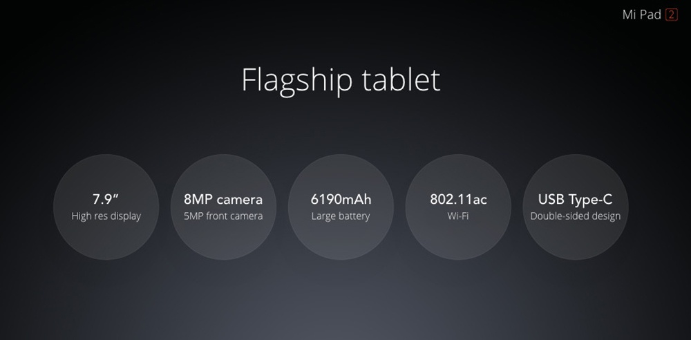 Новинки от Xiaomi на GearBest - 16 image