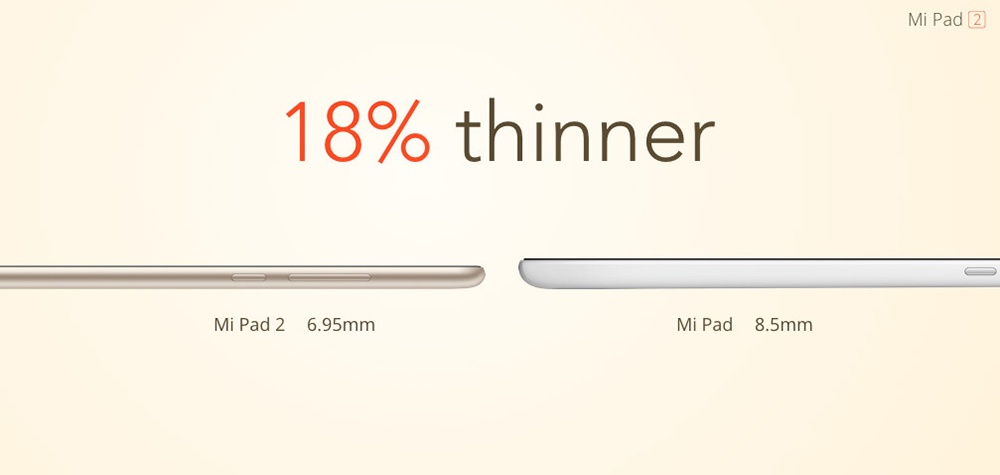 Новинки от Xiaomi на GearBest - 24 image