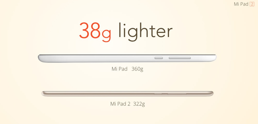 Новинки от Xiaomi на GearBest - 25 image