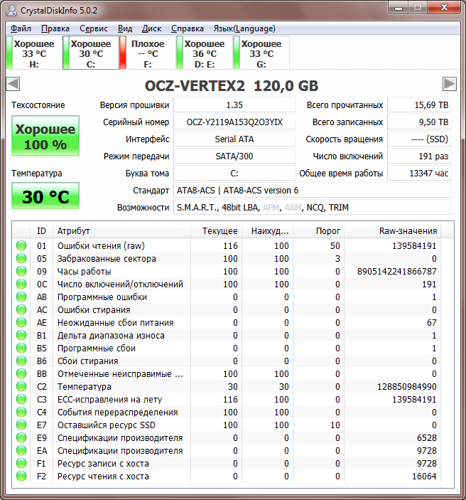 Как держать SSD на Windows в тонусе - 2