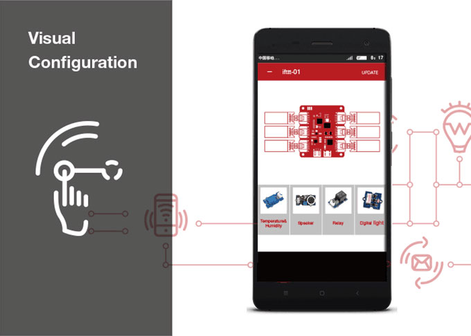 Основой модуля Wio Link служит контроллер ESP8266