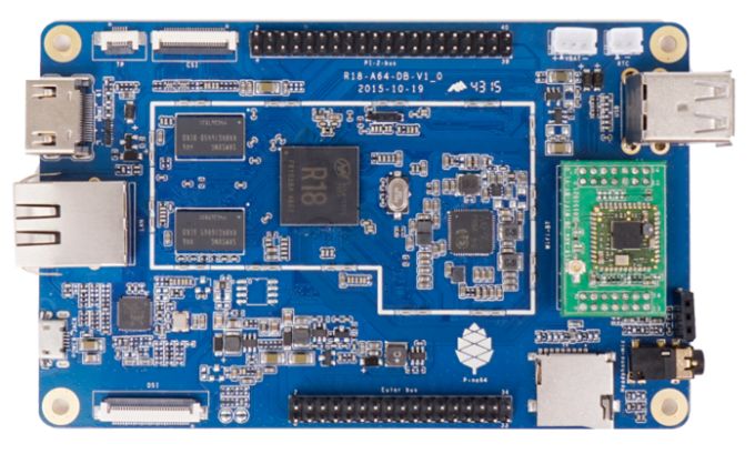 ПК Pine64 может оснащаться 1 ГБ ОЗУ