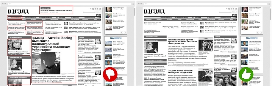 Как избавиться от информационного шума - 4 Как работает Riddut