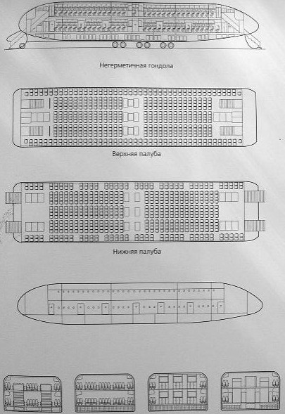 Модульность в авиации - 6