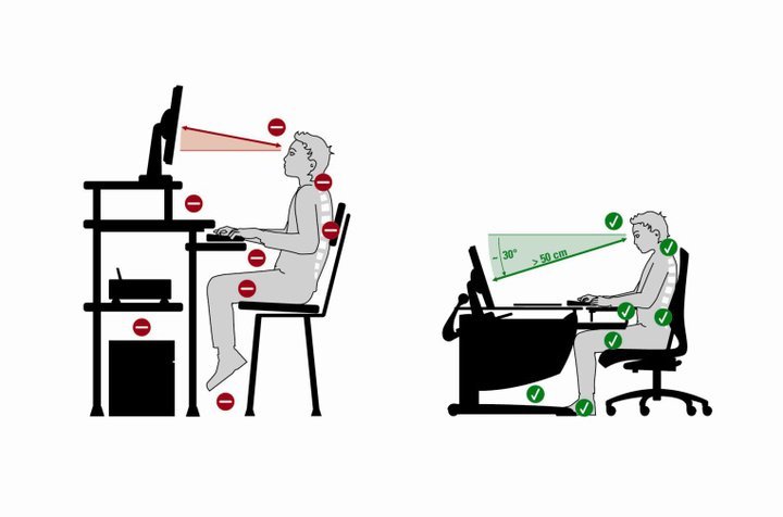 Организация рабочего места с позиции здоровья спины (и не только) - 1