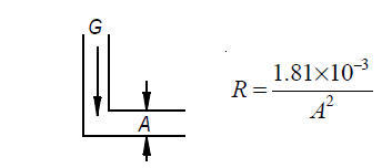 Принудительное воздушное охлаждение электроники. Матчасть. Воздушное сопротивление РЭА - 8 Принудительное воздушное охлаждение электроники. Матчасть. Воздушное сопротивление РЭА - 8